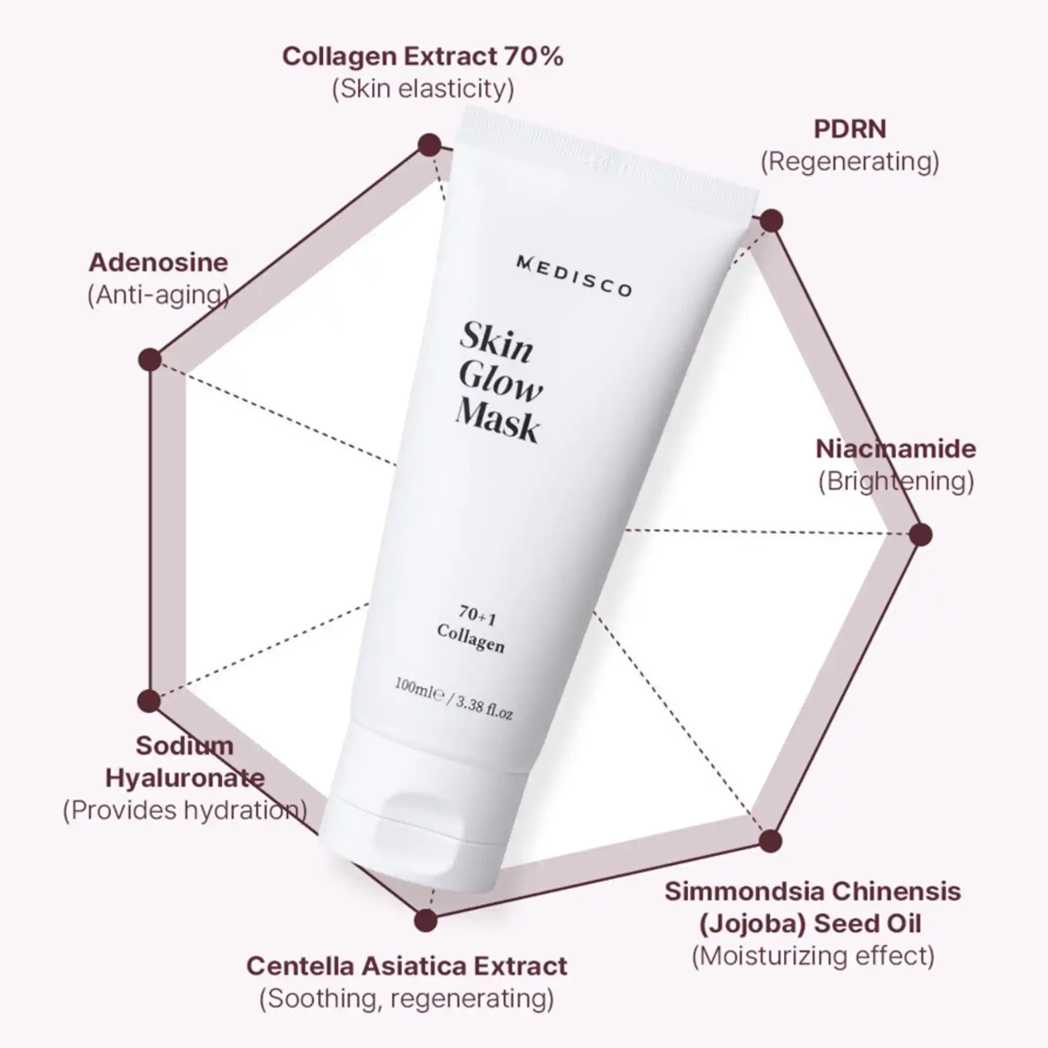 Medisco SkinGlow Mask
