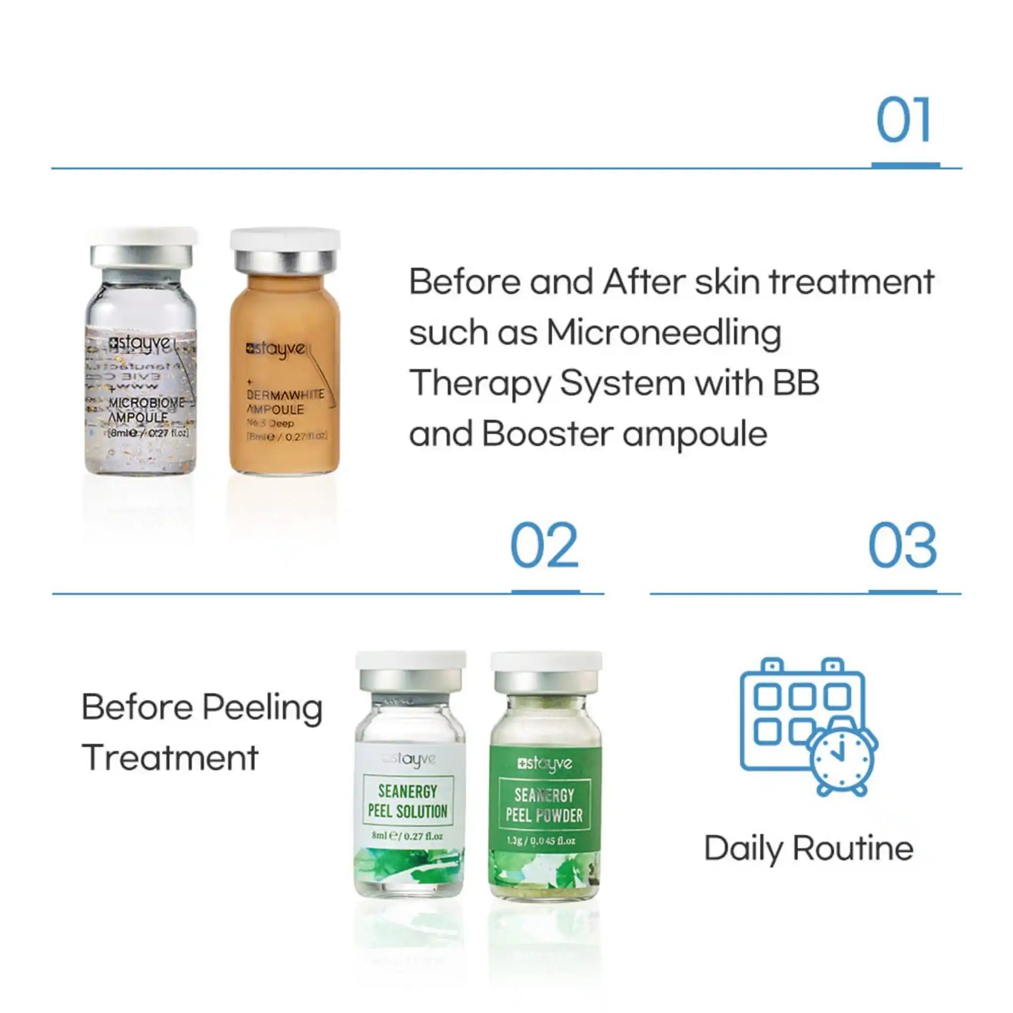 Cosmetic products for skin treatment with text indicating use cases and steps.